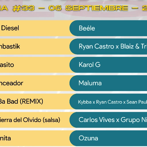 CANCIONES MÁS IMPORTANTES EN COLOMBIA